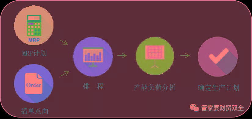 探索效率与落实，管家婆必开一肖的深层含义与实际应用