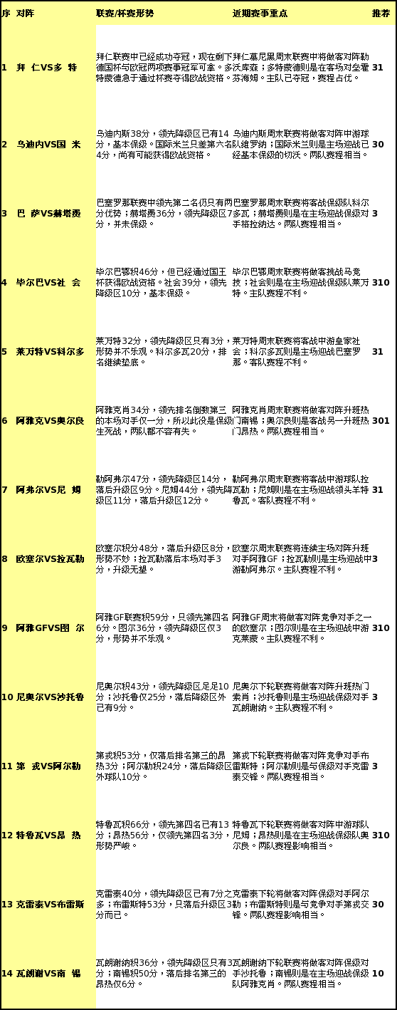 四肖八码期期准资料免费与危机的释义解释落实