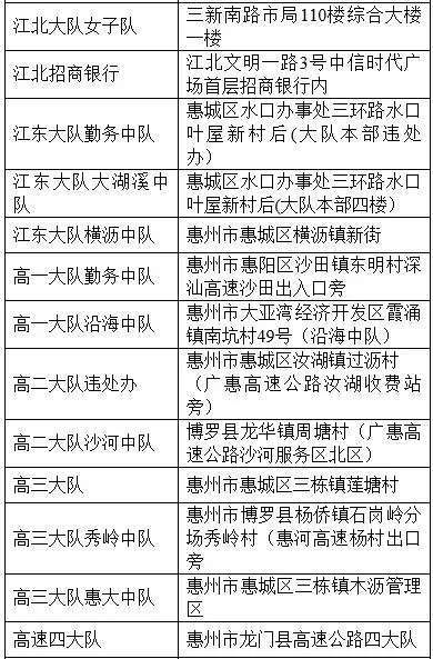 黄大仙8码大公开资料与富裕释义的解释落实