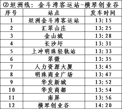 信息咨询服务 第92页