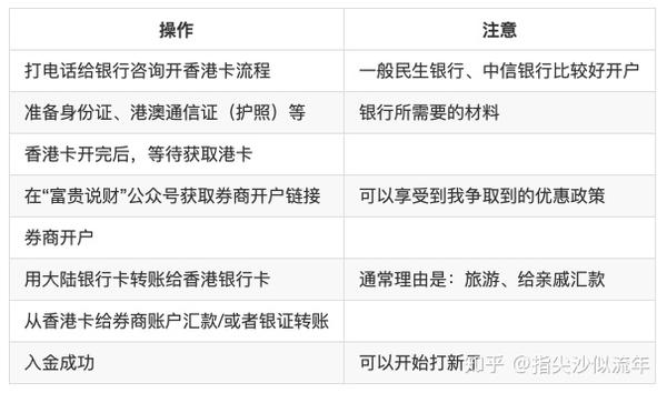 香港内部资料最准一码使用指南与杯盘释义的深入解读