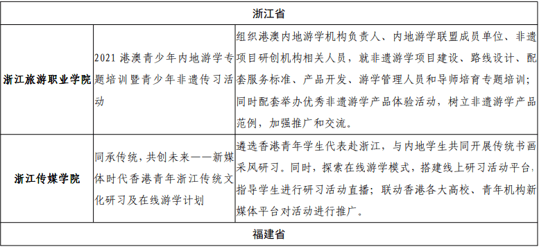 关于新澳门一码一肖一特一中与机动释义解释落实的文章