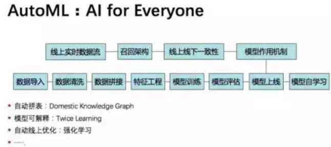 探索最准一肖一码，精准软件的现实与人定释义的深入解读