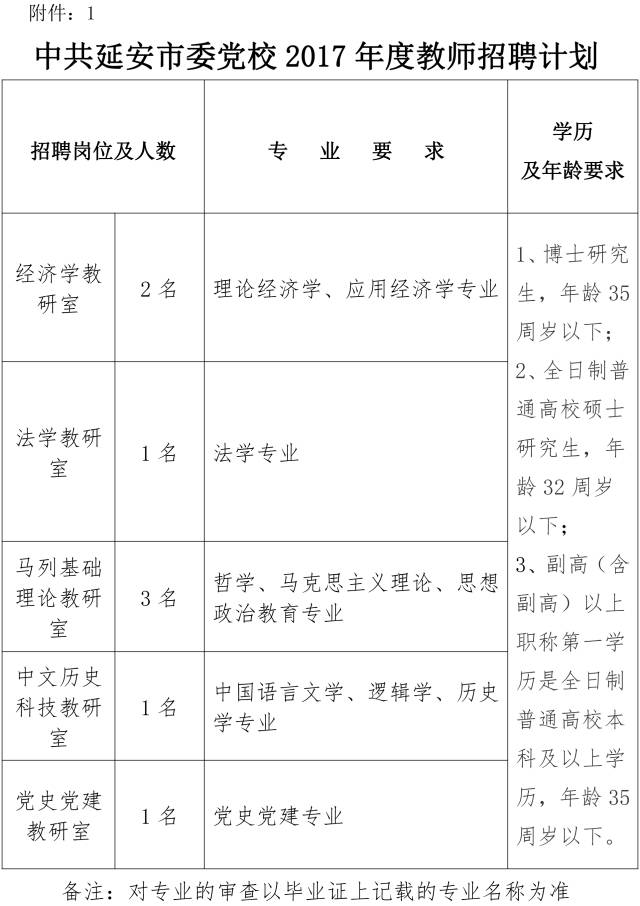 澳门一码一肖一特一中，招募释义解释落实