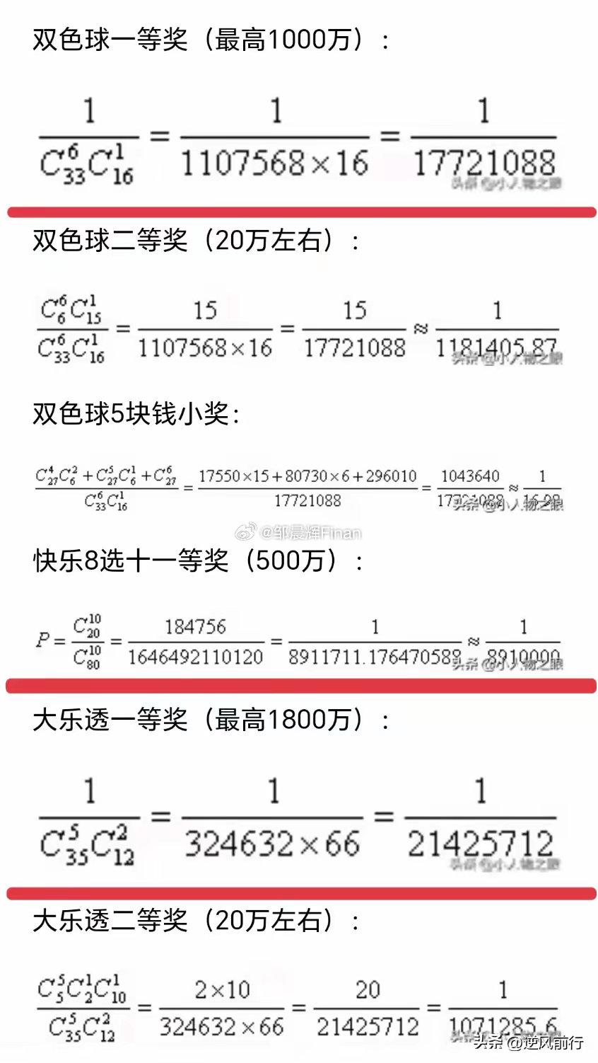 一肖一码，揭秘中奖概率与奖金数额的奥秘