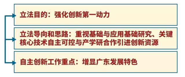 澳门正版挂牌免费挂牌大全，稳固释义、解释与落实