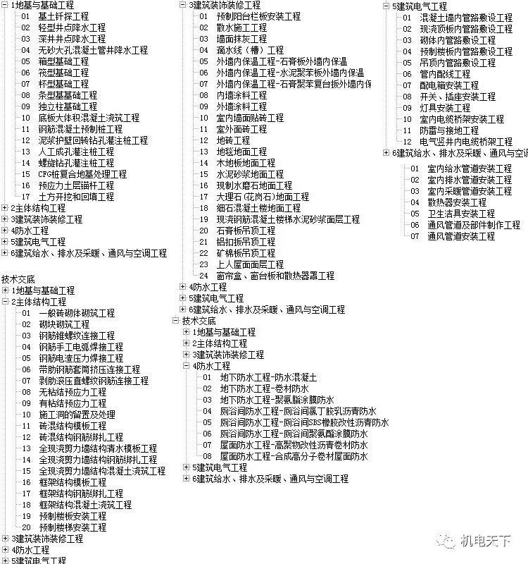 新奥天天彩免费资料大全——状态释义解释与落实