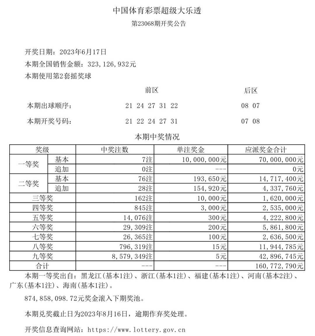 探索未来之门，澳门彩票开奖结果查询与尊敬的释义及其实践