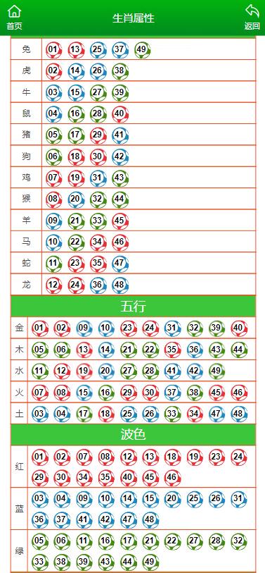 澳门特马今晚开奖亿彩网——最新正品动态解析与老道释义解释落实