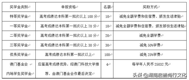 澳门100%最准的一肖——认定释义、解释与落实