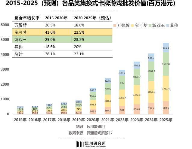 精准一肖100%今天澳门，紧急释义解释与落实策略探讨