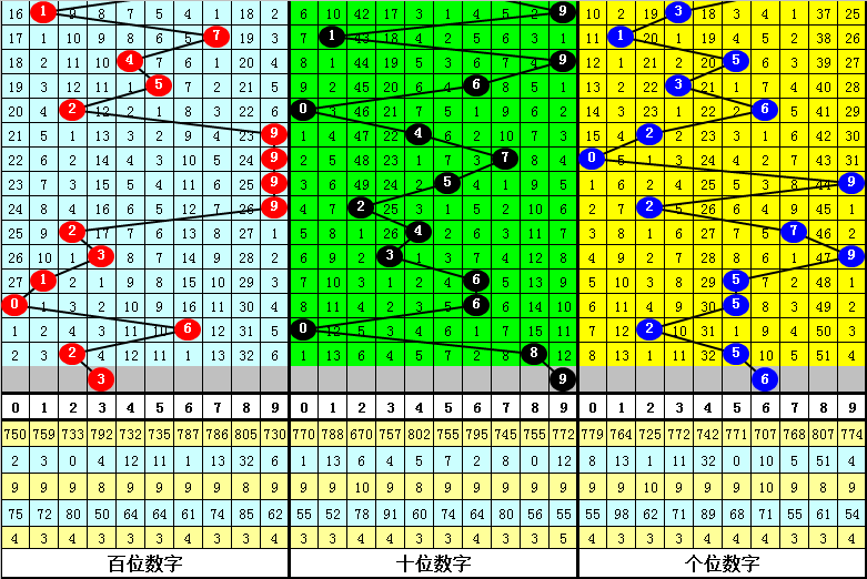 最准一肖一码一一孑中特与权术释义的解释落实