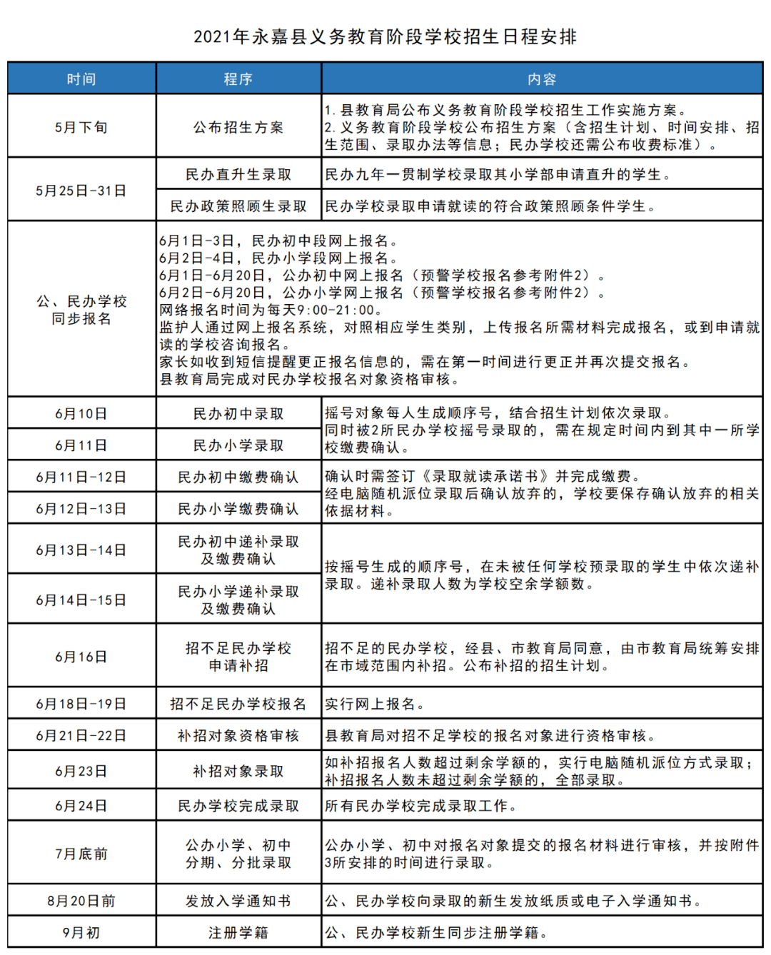 迈向2025年，正版资料免费大全挂牌的独到释义与实施策略