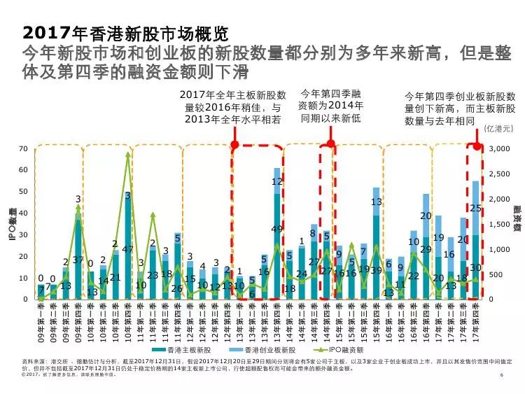 技术咨询 第83页