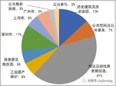 探索新奥历史开奖记录香港的迁移释义与落实策略