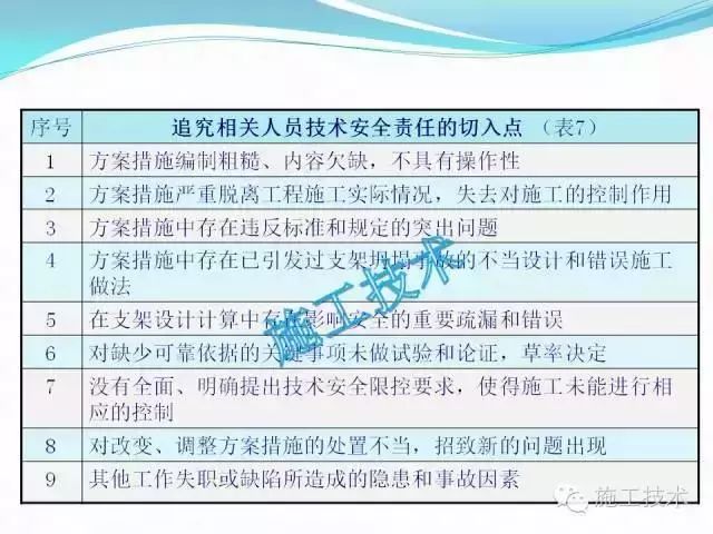 关于天天彩免费资料在2025年的深度解析与实施策略的文章