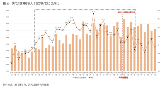 机械销售 第83页