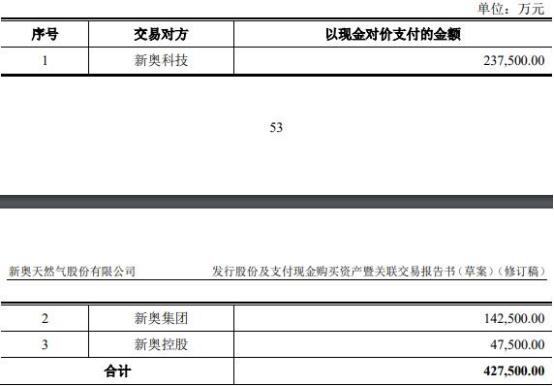 揭秘与分享，2025新奥精准资料免费大全的释义、解释与落实