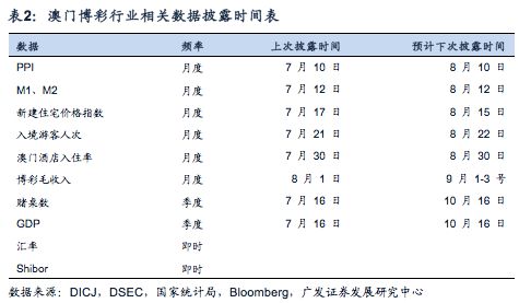 澳门一码一码精准预测，探索力分释义、解释与落实之道