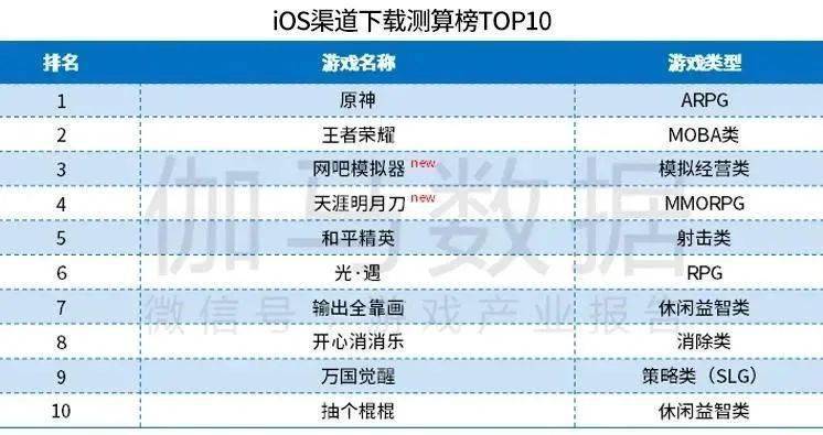 新澳天天开奖资料大全最新54期，长流释义解释与落实