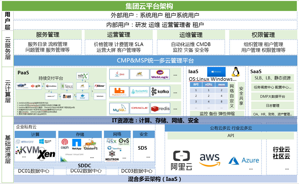 新澳资料正版免费资料，架构释义、解释与落实的重要性