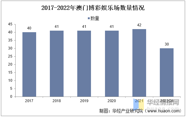 机械销售 第78页