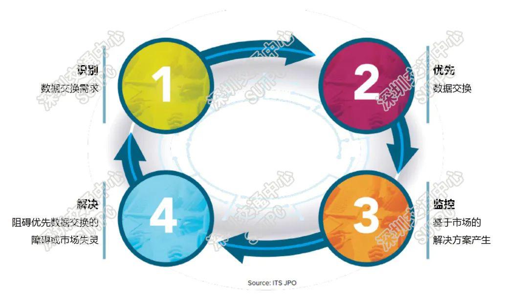 迈向未来的资料共享，掌握释义解释落实的2025年资料免费大全