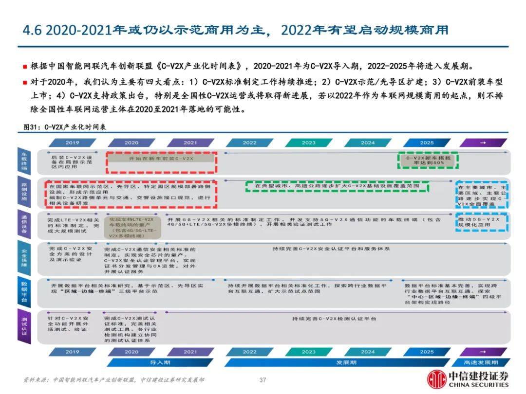 关于2025年正版资料免费大全功能的介绍与接管释义的落实详解