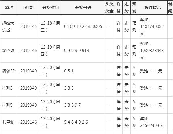 澳门彩票开奖结果查询系统，巩固释义解释与落实策略