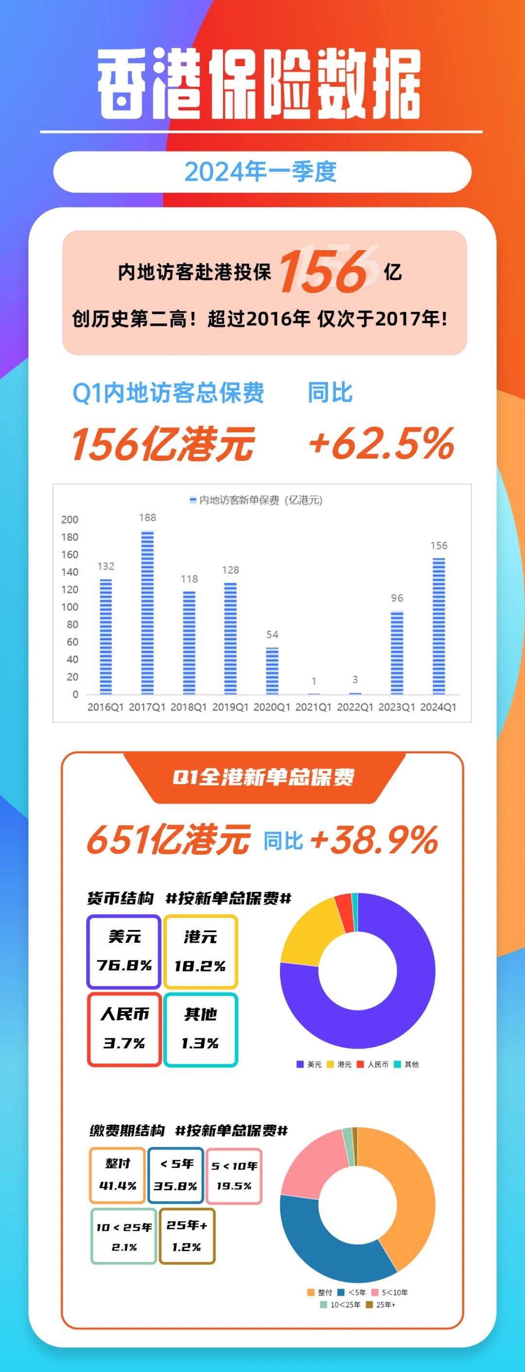 WW777766香港开奖记录查询2025，特殊释义与落实行动