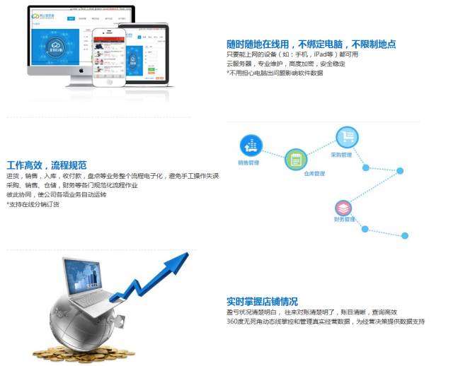 精准新传真软件功能详解，交互释义、解释与落实