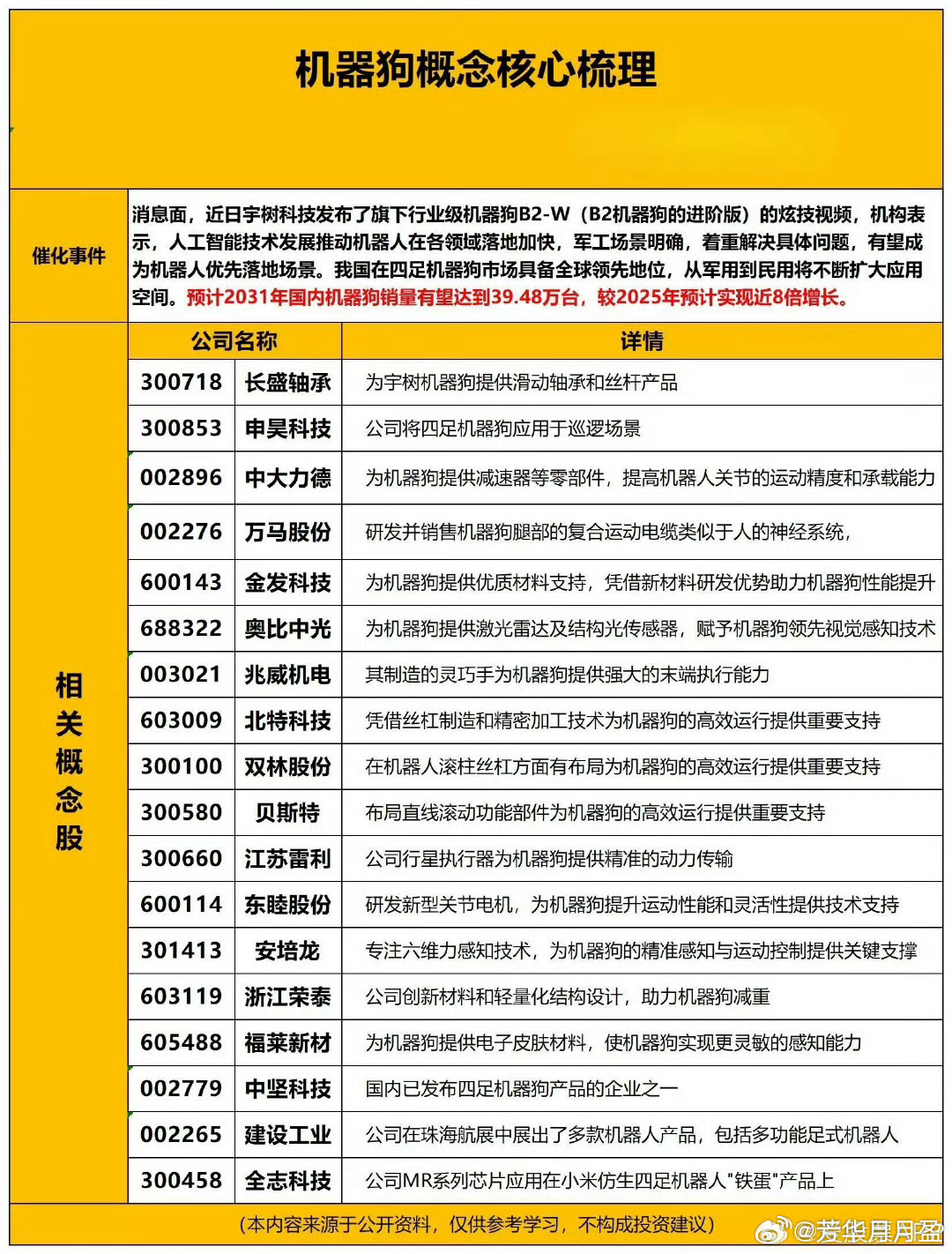 王中王跑狗软件介绍与心计释义，全面解析并落实应用