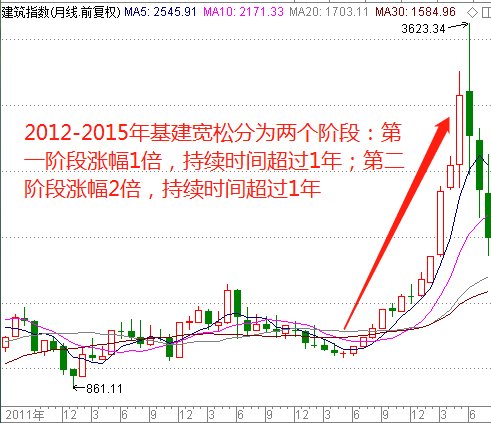 新澳门彩历史开奖记录走势图，深度解析与绝对释义解释落实