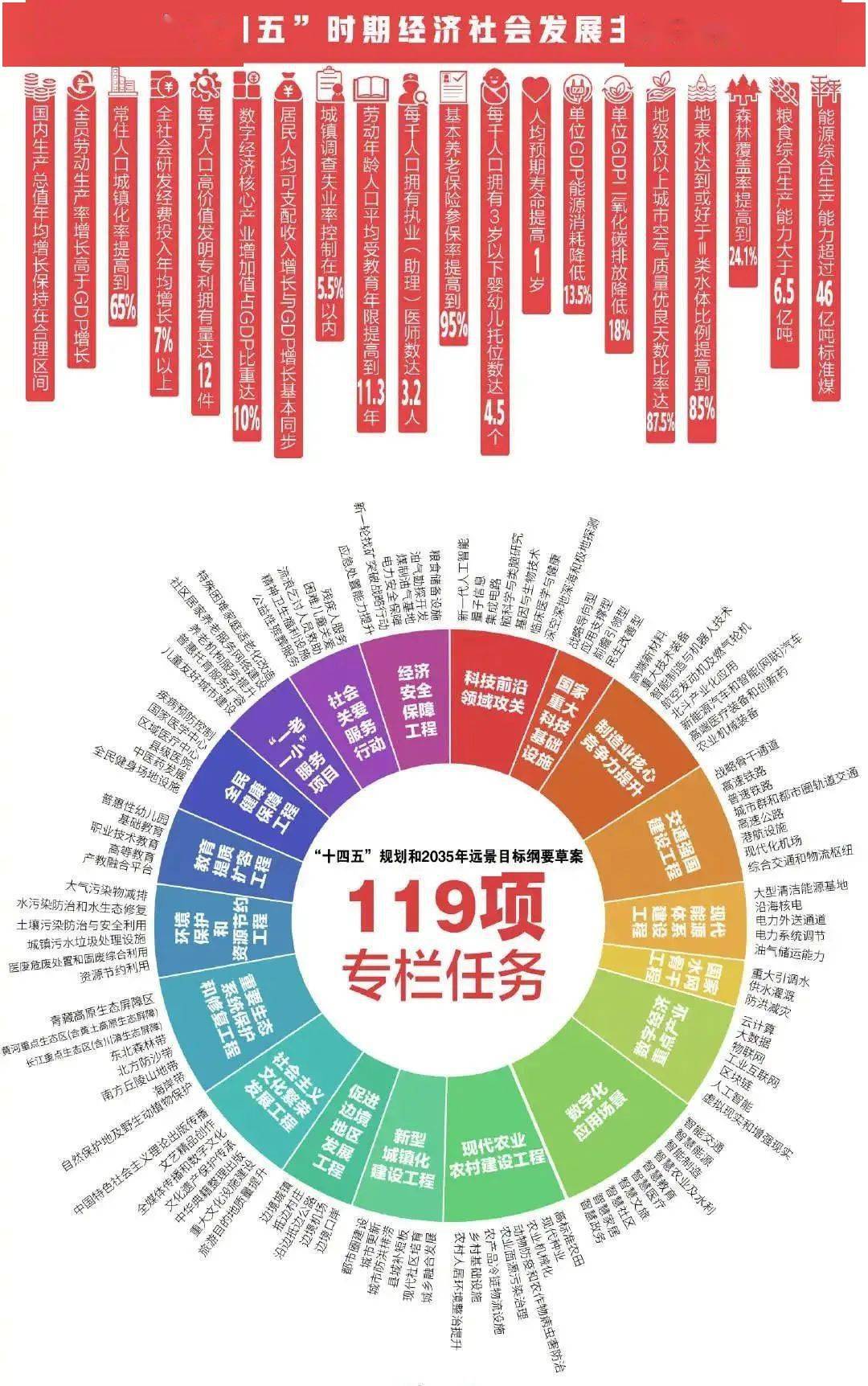 迈向未来，探索精准资料，稳健释义与落实行动——以2025新臭精准资料大全为例