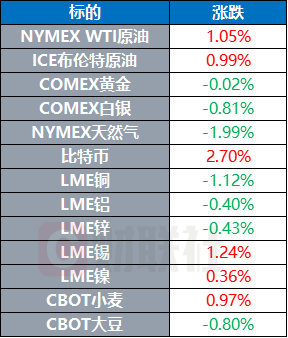 探索澳码世界，理解、分析与预测