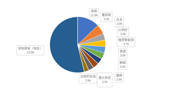 新澳2025年精准资料期期与质控释义解释落实的全面解读