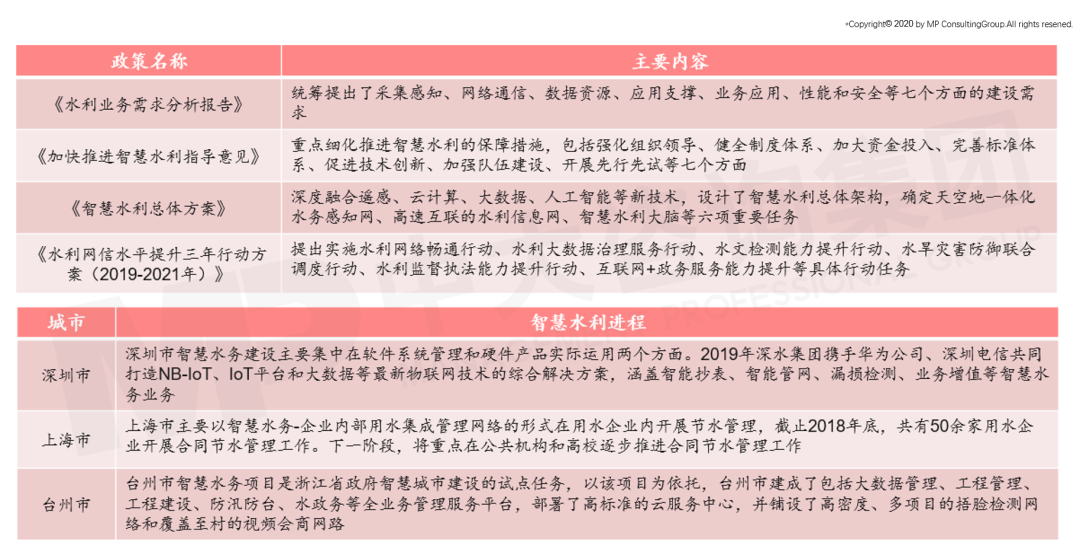 澳门精准资料与意见释义，未来的展望与落实策略