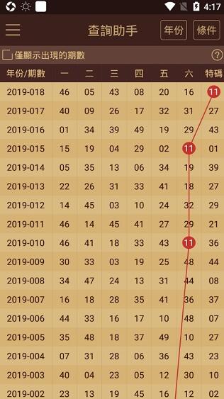 新澳门2023年今晚开奖号码预测与释义解释落实的重要性