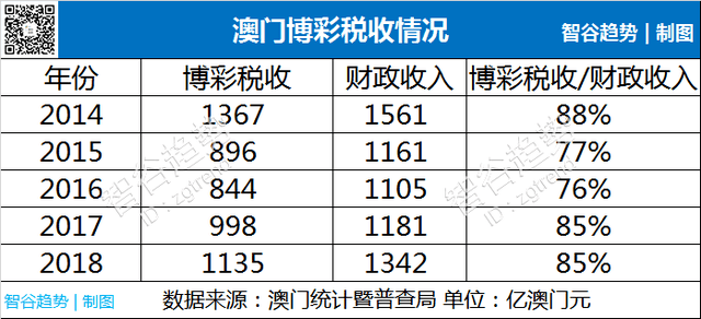 松江区石湖荡镇 第68页