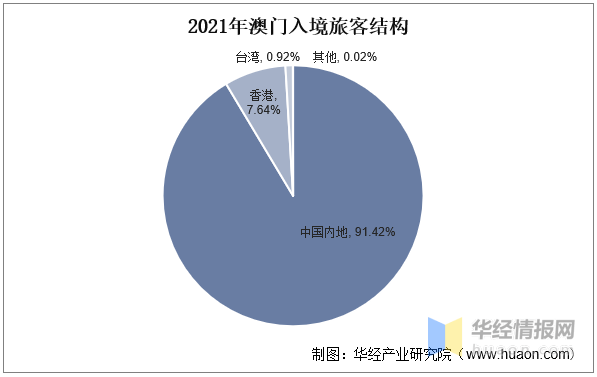 新澳门资料大全正版资料2023年免费下载及其相关解读