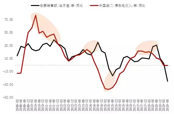 解析澳门新彩票制度，谋动释义与落实策略