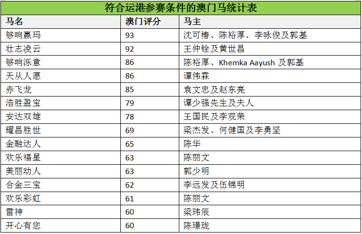 关于马会传真资料2025澳门，尖端释义、解释与落实的探讨