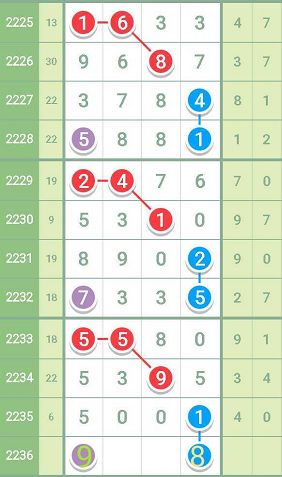 全车改装套件 第67页