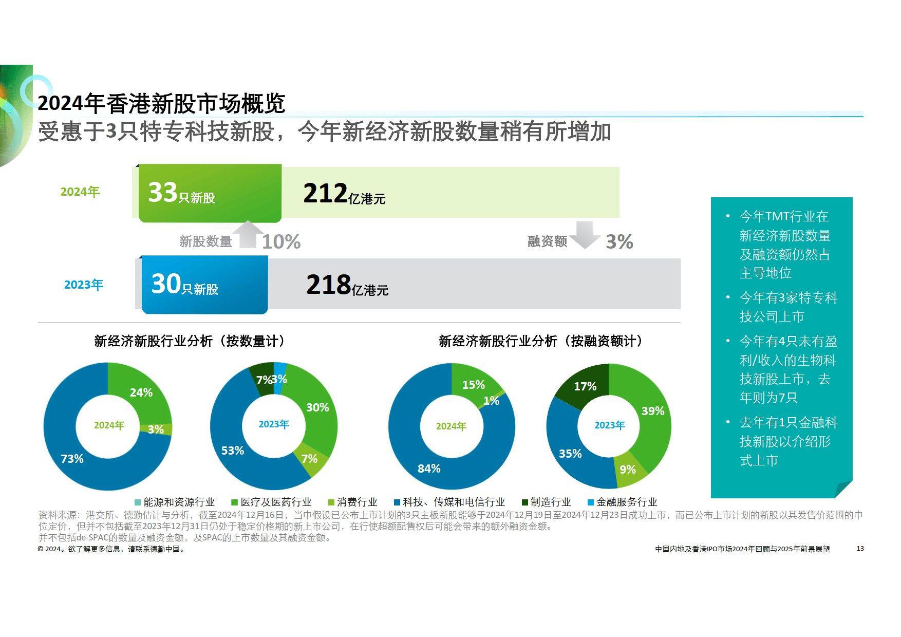 2025年香港正版内部资料与视野释义的落实研究