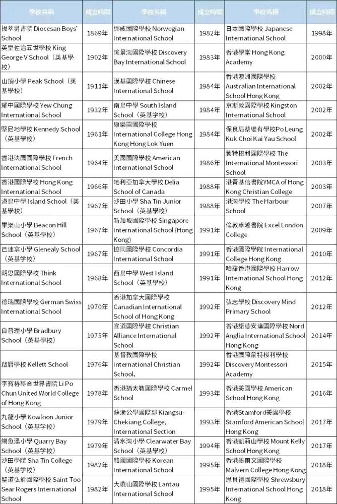 探索香港港六开奖记录，选择、释义、解释与落实