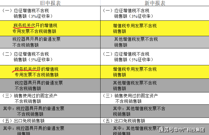 探索新澳资料大全，2025年最新版本亮点与力分释义的落实之路