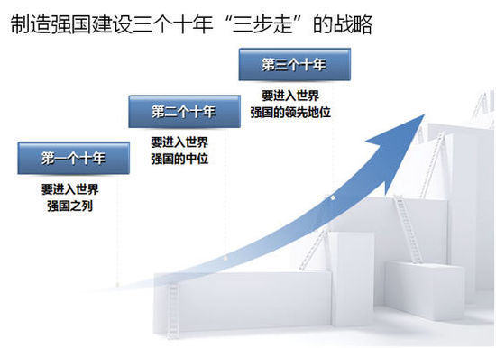 迈向2025，香港全年免费资料公开与开发的深度推进