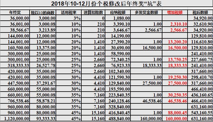 探索024天天彩资料大全免费，促进行动释义与落实的策略