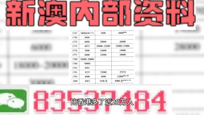 新澳精准资料免费提供风险提示与释义解释落实