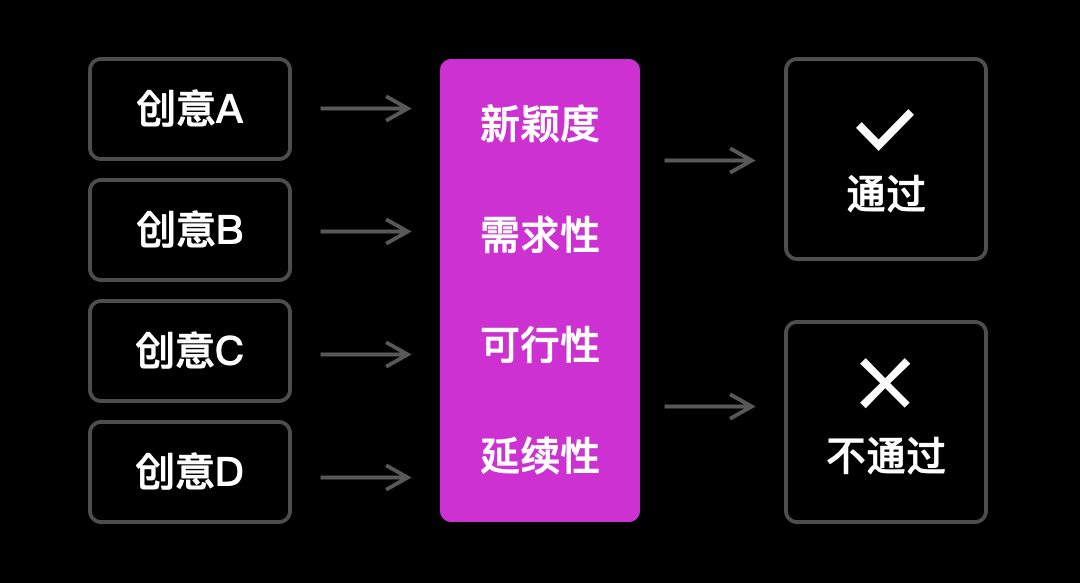 探索未来，新澳一码一特理念下的换心释义与落实策略